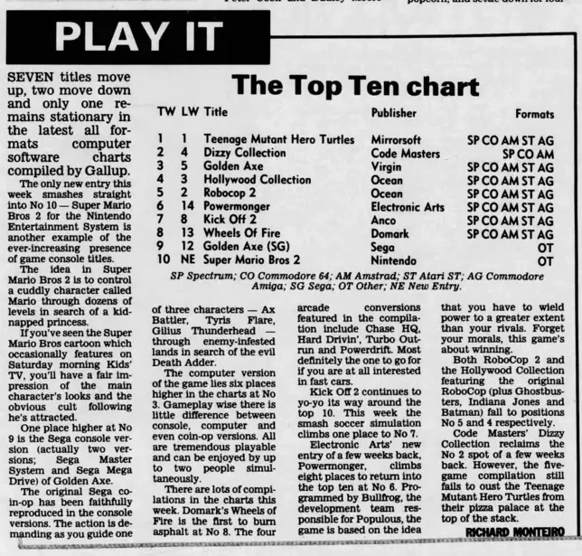 Chart Scan